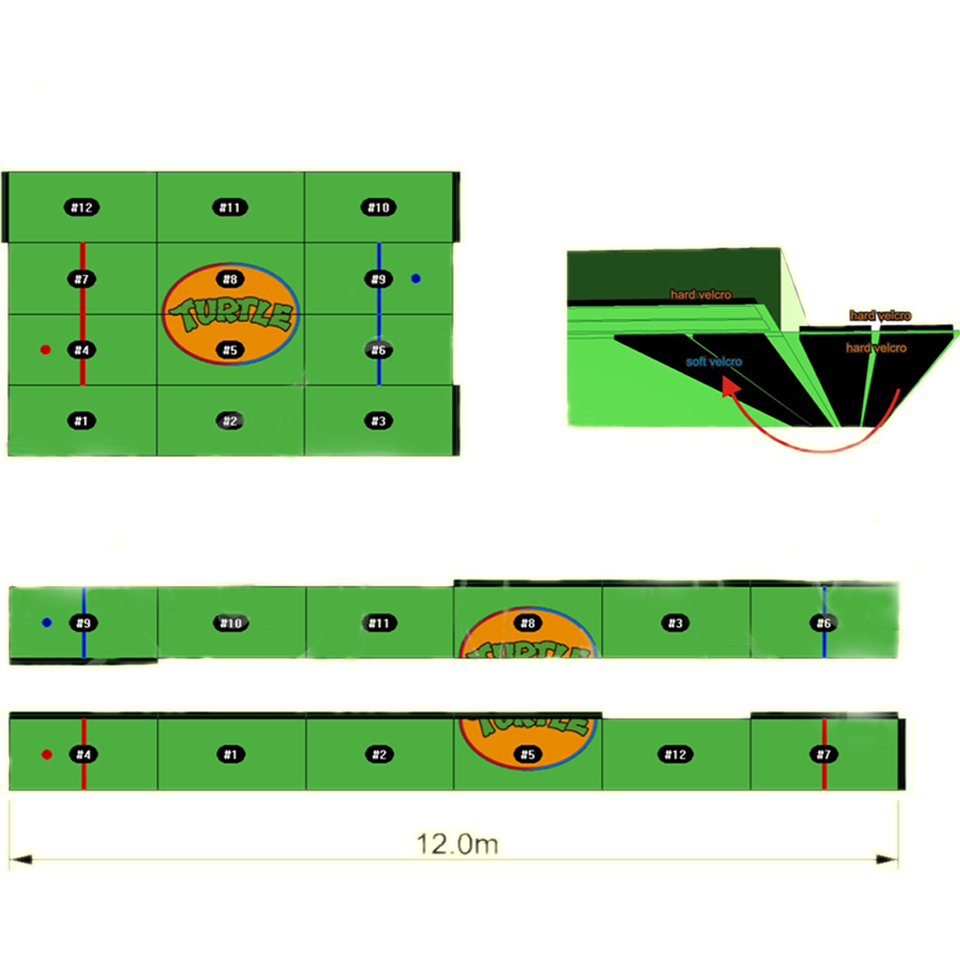Sumo-Set Schildkröte
